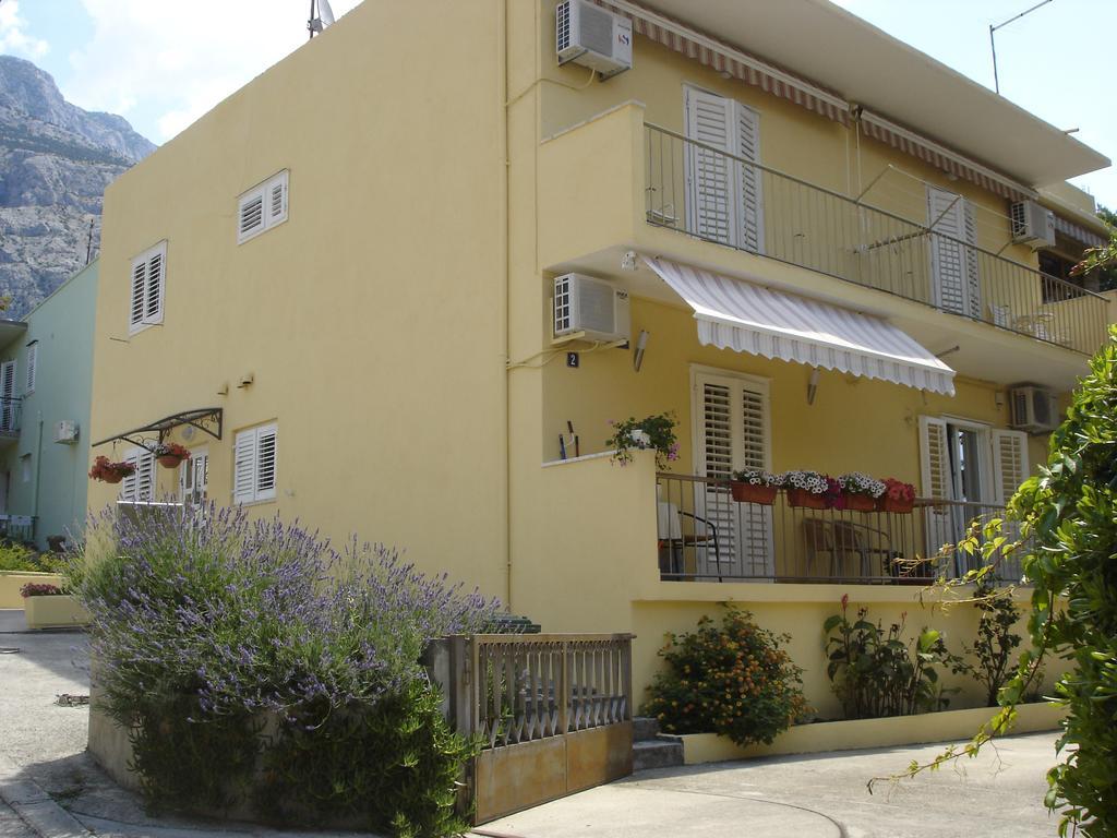 Apartment Zeljka Lovreta มาคาร์สกา ภายนอก รูปภาพ